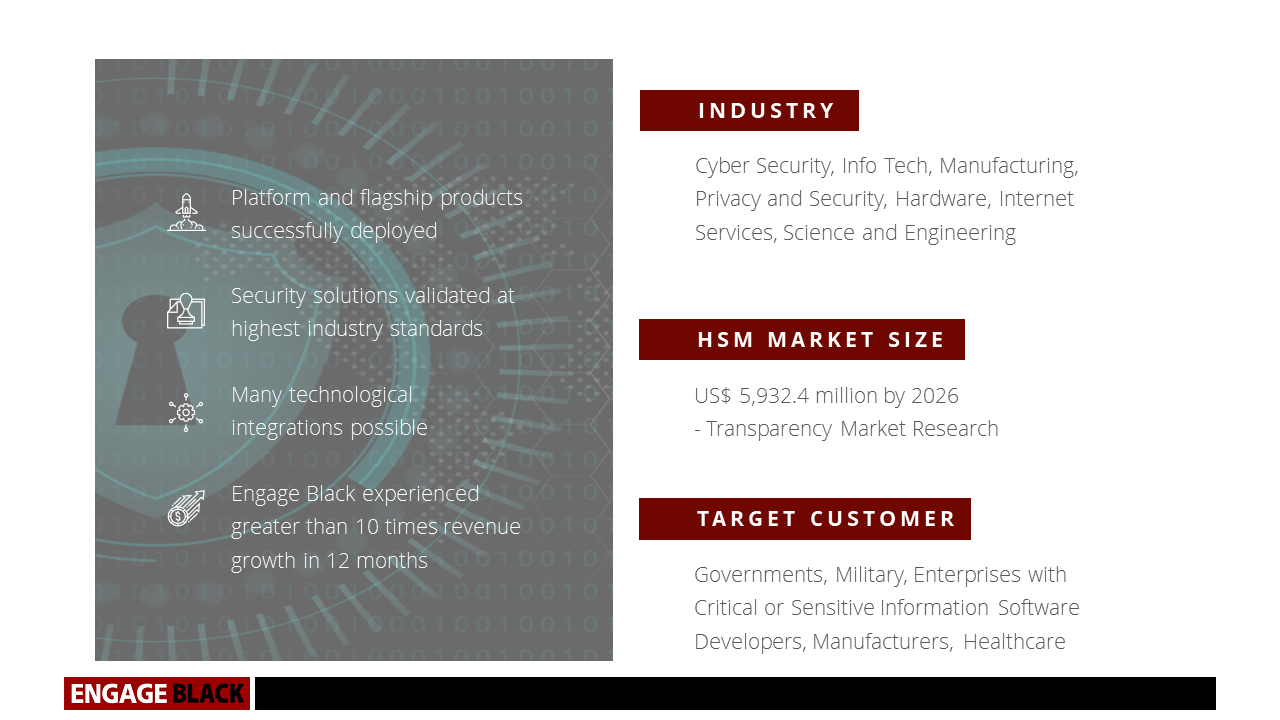 Company Overview